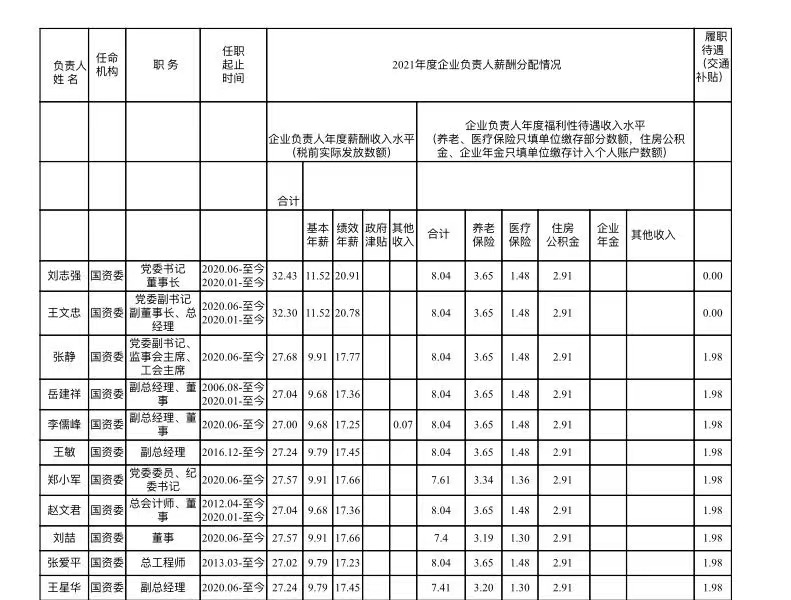 微信圖片_20221230171502.jpg